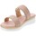 Cipők Női Papucsok Axa -19428A Rózsaszín