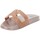 Cipők Női Papucsok Axa 73289A Rózsaszín
