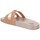 Cipők Női Papucsok Axa 73289A Rózsaszín