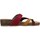Cipők Női Szandálok / Saruk Bionatura 12A456 Piros