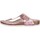 Cipők Gyerek Oxford cipők & Bokacipők Birkenstock Gizeh Kids Rózsaszín