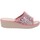Cipők Női Mamuszok Axa -18843A Rózsaszín