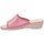 Cipők Női Mamuszok Axa -18916A Rózsaszín