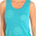 Ruhák Női Trikók / Ujjatlan pólók Desigual 73T2EX1-4164 Kék