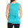 Ruhák Női Trikók / Ujjatlan pólók Desigual 73T2EX1-4164 Kék