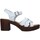 Cipők Női Szandálok / Saruk Bionatura 99A2268 Fehér