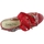Cipők Női Szandálok / Saruk Laura Vita HACKIO 11 Piros