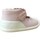 Cipők Lány Balerina cipők
 Conguitos 27373-18 Rózsaszín