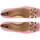 Cipők Női Balerina cipők
 Högl  Rózsaszín