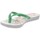 Cipők Női Papucsok Inblu ME000053 Zöld