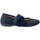 Cipők Lány Balerina cipők
 Condiz 61032 Kék