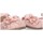 Cipők Lány Balerina cipők
 Bubble Bobble 68818 Rózsaszín