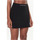 Ruhák Női Szoknyák Calvin Klein Jeans J20J220794 Fekete 