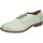 Cipők Női Oxford cipők & Bokacipők Moma BC47 1AS025-AF Zöld