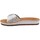 Cipők Női Papucsok Inblu CP000013 Fehér