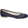 Cipők Női Balerina cipők
 Keys BC361 Kék