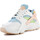 Cipők Női Divat edzőcipők Nike AIR HUARACHE SE DQ0117-100 Sokszínű