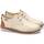 Cipők Női Oxford cipők & Bokacipők Pikolinos Baza Fehér