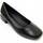 Cipők Női Balerina cipők
 Leindia 83735 Fekete 