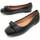 Cipők Női Balerina cipők
 Leindia 83753 Fekete 
