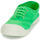 Cipők Női Rövid szárú edzőcipők Bensimon TENNIS LACETS Zöld