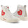 Cipők Női Divat edzőcipők Love Moschino ja15455g0diac-10a white Fehér