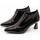 Cipők Női Oxford cipők & Bokacipők Hispanitas  Fekete 