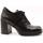 Cipők Női Oxford cipők & Bokacipők Felmini  Fekete 