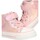 Cipők Lány Divat edzőcipők Conguitos 70929 Rózsaszín