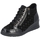 Cipők Női Bokacsizmák Remonte R0773 Fekete 