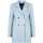 Ruhák Női Kabátok Pinko 1V10U3 A00G | Malcom Kék