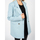 Ruhák Női Kabátok Pinko 1V10U3 A00G | Malcom Kék