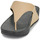 Cipők Női Lábujjközös papucsok FitFlop Lulu Leather Toepost Fekete  / Bézs