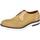 Cipők Férfi Oxford cipők & Bokacipők Eveet EZ176 Citromsárga