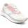 Cipők Női Rövid szárú edzőcipők Leindia 83797 Rózsaszín