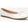 Cipők Női Balerina cipők
 La Modeuse 68017_P158488 Fehér