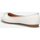 Cipők Női Balerina cipők
 La Modeuse 68017_P158488 Fehér