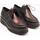 Cipők Női Oxford cipők & Bokacipők Lince  Fekete 