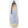 Cipők Női Gyékény talpú cipők La Modeuse 65712_P152203 Kék