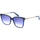 Órák & Ékszerek Női Napszemüvegek Longchamp LO683S-420 Kék