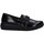 Cipők Női Mokkaszínek Enval 4767211 Fekete 