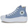 Cipők Női Magas szárú edzőcipők Converse CHUCK TAYLOR ALL STAR MOVE Kék