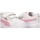 Cipők Lány Divat edzőcipők Puma 70798 Rózsaszín