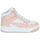 Cipők Női Magas szárú edzőcipők Puma CARINA STREET MID Fehér / Rózsaszín