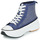 Cipők Női Magas szárú edzőcipők Kaporal CHRISTA Kék