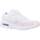 Cipők Lány Rövid szárú edzőcipők Nike AIR MAX SC LITTLE Fehér