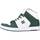 Cipők Férfi Divat edzőcipők DC Shoes MANTECA 4 M HI Zöld