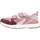 Cipők Lány Rövid szárú edzőcipők Biomecanics 231211B Rózsaszín