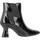 Cipők Női Bokacsizmák Lodi MIL3314 Fekete 