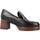 Cipők Női Mokkaszínek Piesanto 235497P Fekete 